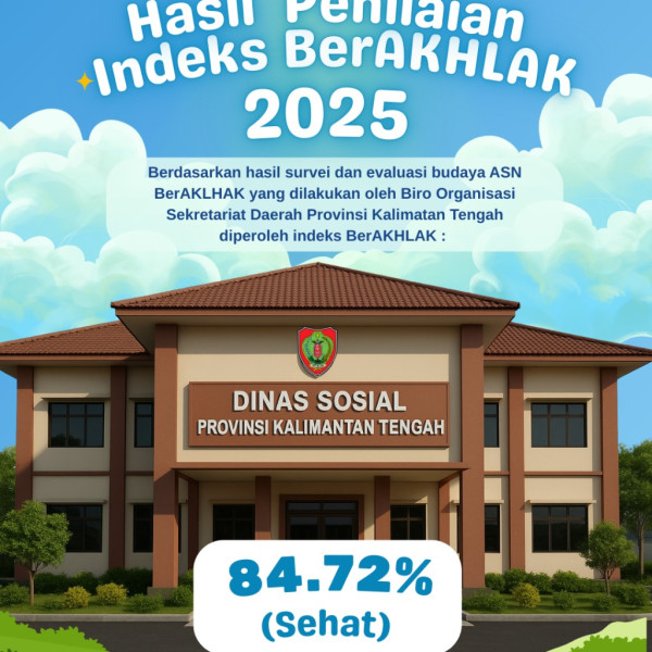 Hasil Penilaian Indeks BerAKHLAK